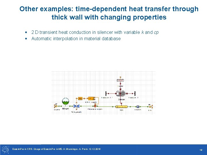 Other examples: time-dependent heat transfer through thick wall with changing properties § 2 D Other examples: time-dependent heat transfer through thick wall with changing properties § 2 D