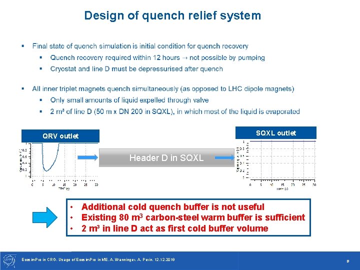 Design of quench relief system SQXL outlet QRV outlet Header D in SQXL • Design of quench relief system SQXL outlet QRV outlet Header D in SQXL •