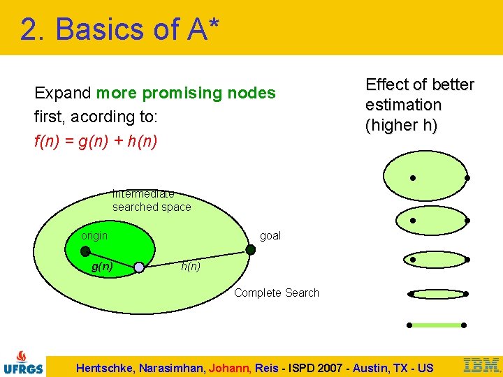 2. Basics of A* Expand more promising nodes first, acording to: f(n) = g(n)