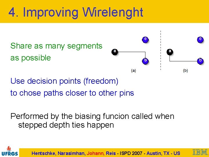 4. Improving Wirelenght Share as many segments as possible Use decision points (freedom) to