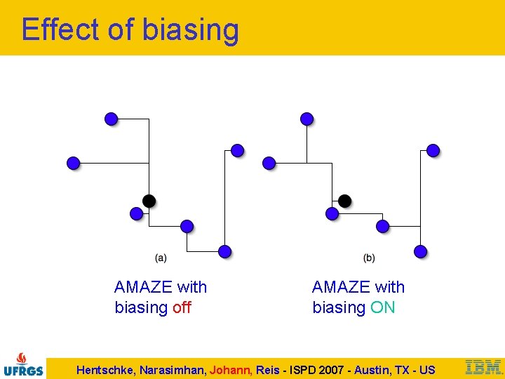 Effect of biasing AMAZE with biasing off AMAZE with biasing ON Hentschke, Narasimhan, Johann,