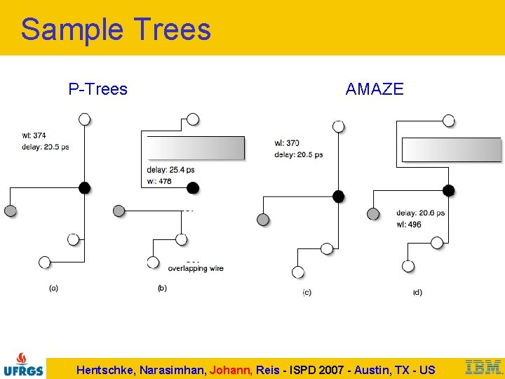 Sample Trees P-Trees AMAZE Hentschke, Narasimhan, Johann, Reis - ISPD 2007 - Austin, TX