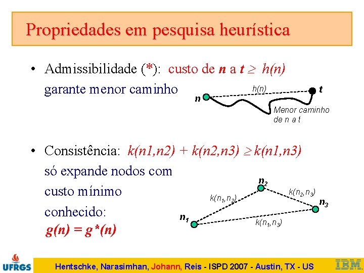Propriedades em pesquisa heurística • Admissibilidade (*): custo de n a t h(n) garante