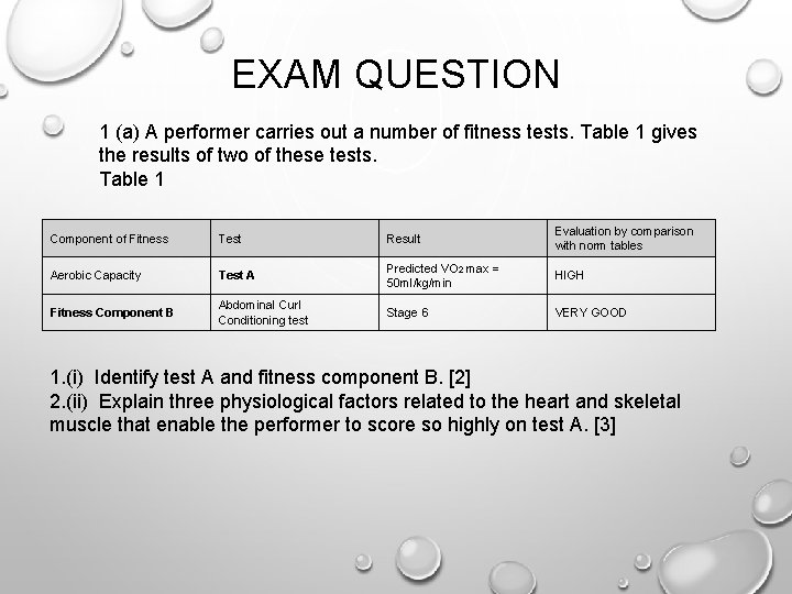 EXAM QUESTION 1 (a) A performer carries out a number of fitness tests. Table