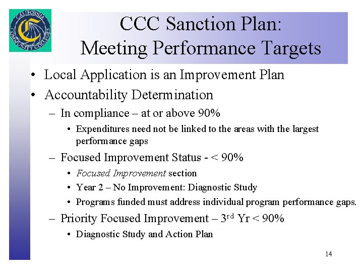 CCC Sanction Plan: Meeting Performance Targets Click to edit Master title style • Local