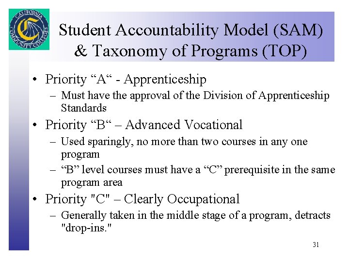 Student Accountability Model (SAM) Click to edit Master title style & Taxonomy of Programs