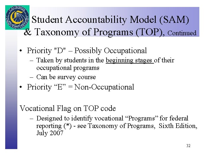 Student Accountability Model (SAM) Click to edit Master title style & Taxonomy of Programs