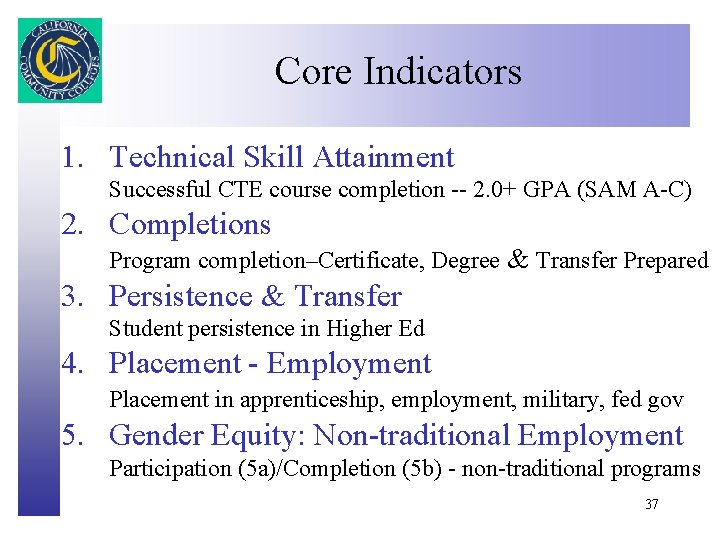 Core Indicators Click to edit Master title style 1. Technical Skill Attainment Successful CTE