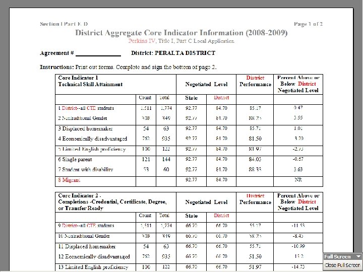 Dist Local App - Final Report Form Regional Workshops 