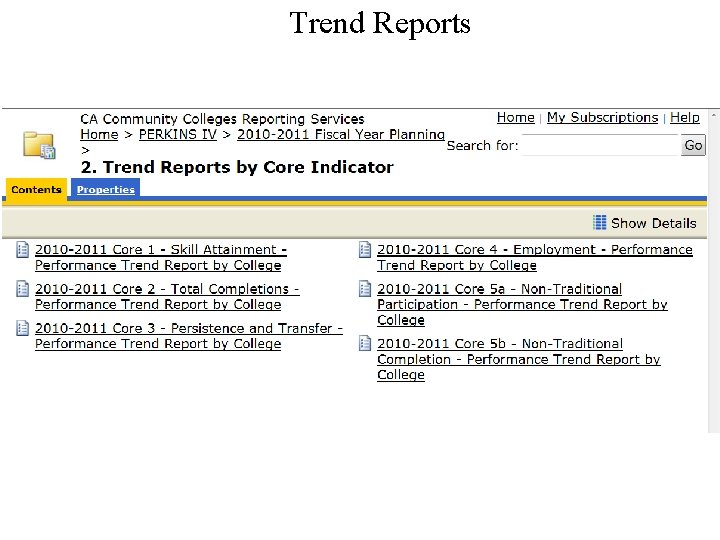 Trend Reports 