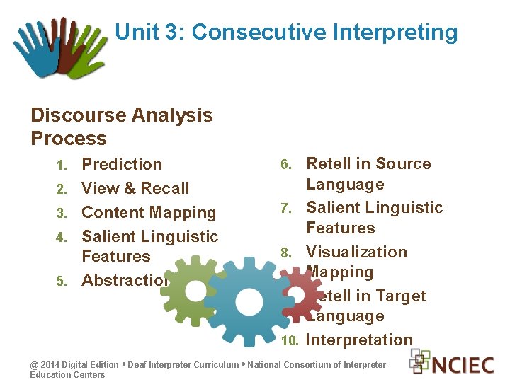 Unit 3: Consecutive Interpreting Discourse Analysis Process 1. 2. 3. 4. 5. Prediction View