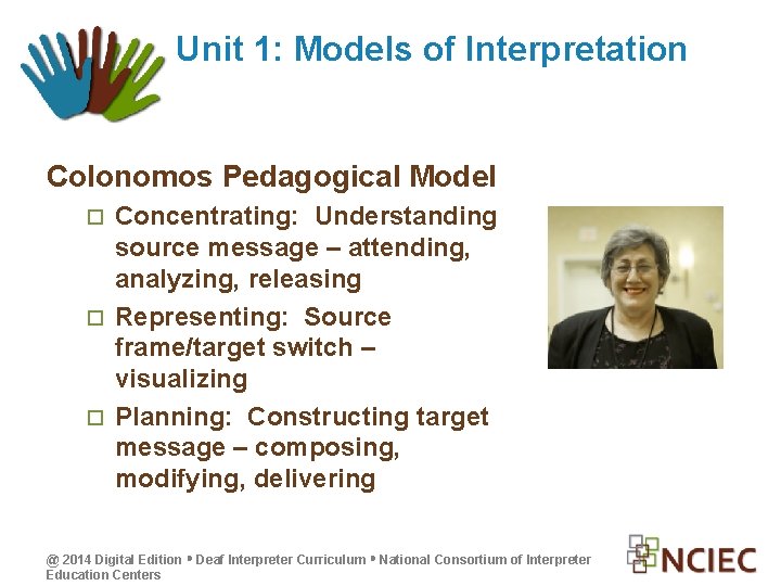 Unit 1: Models of Interpretation Colonomos Pedagogical Model Concentrating: Understanding source message – attending,