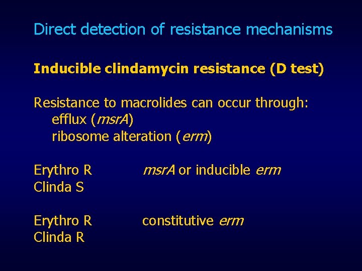 Direct detection of resistance mechanisms Inducible clindamycin resistance (D test) Resistance to macrolides can