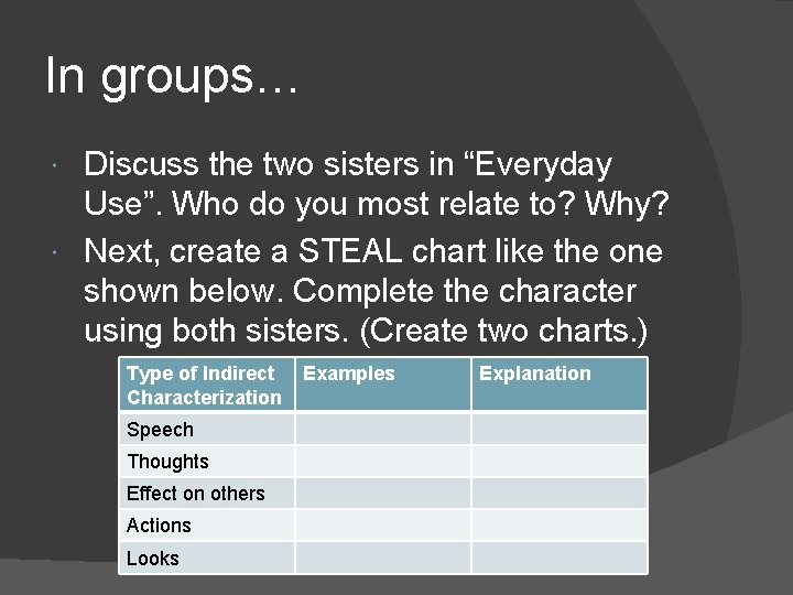 In groups… Discuss the two sisters in “Everyday Use”. Who do you most relate