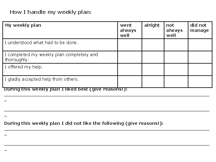 How I handle my weekly plan: My weekly plan went always well alright not