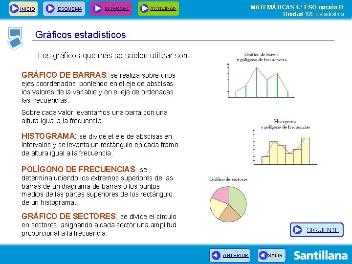 INICIO ESQUEMA INTERNET MATEMÁTICAS 4. º ESO opción B Unidad 12: Estadística ACTIVIDAD Gráficos