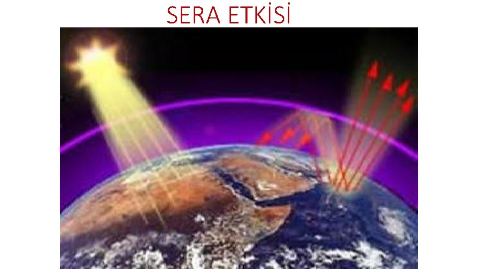 SERA ETKİSİ 