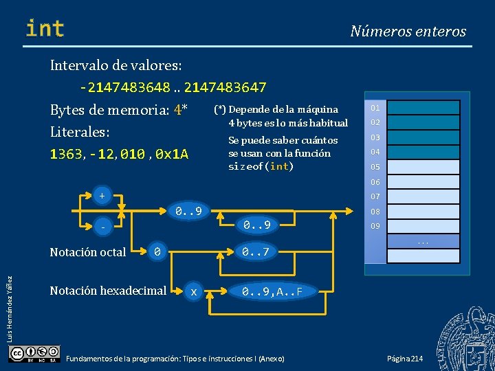 int Números enteros Intervalo de valores: -2147483648. . 2147483647 Bytes de memoria: 4* Literales: int Números enteros Intervalo de valores: -2147483648. . 2147483647 Bytes de memoria: 4* Literales:
