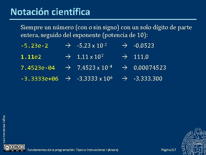 Notación científica Siempre un número (con o sin signo) con un solo dígito de Notación científica Siempre un número (con o sin signo) con un solo dígito de