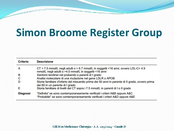 Simon Broome Register Group Cd. LM in Medicina e Chirurgia – A. A. 2013/2014