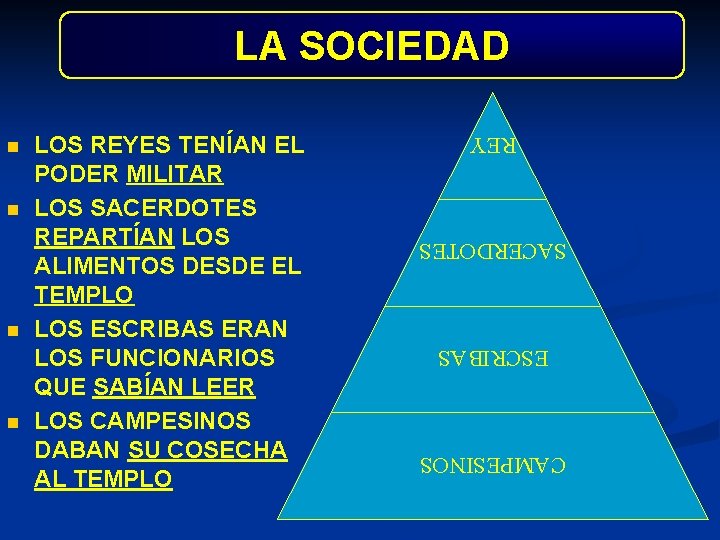 LA SOCIEDAD CAMPESINOS n ESCRIBAS n SACERDOTES n LOS REYES TENÍAN EL PODER MILITAR