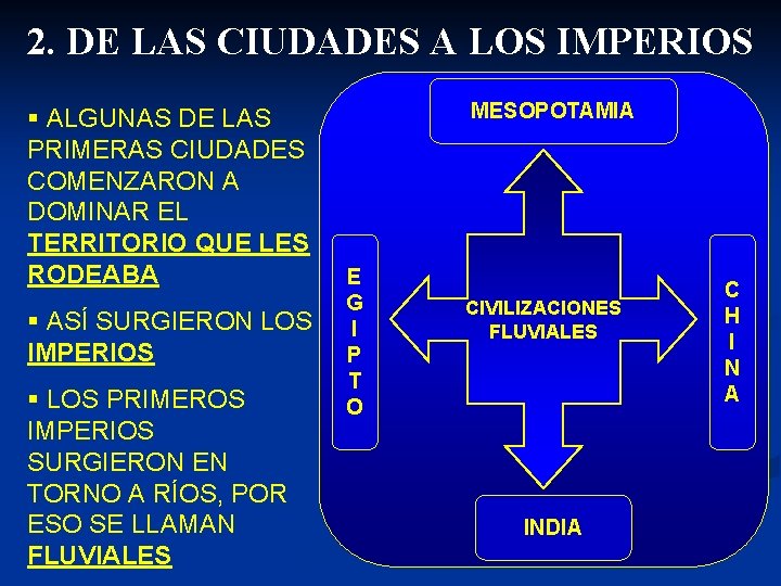 2. DE LAS CIUDADES A LOS IMPERIOS § ALGUNAS DE LAS PRIMERAS CIUDADES COMENZARON