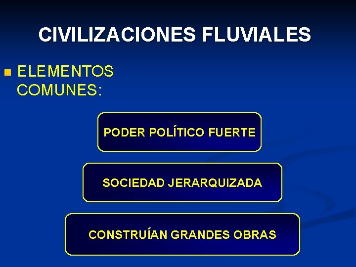 CIVILIZACIONES FLUVIALES n ELEMENTOS COMUNES: PODER POLÍTICO FUERTE SOCIEDAD JERARQUIZADA CONSTRUÍAN GRANDES OBRAS 