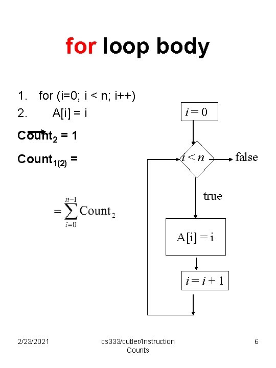 Topics Instruction count for statements Methods Examples 2232021