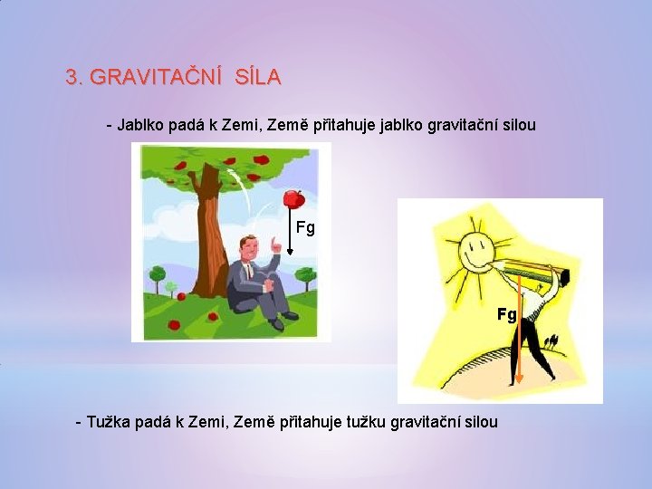 3. GRAVITAČNÍ SÍLA - Jablko padá k Zemi, Země přitahuje jablko gravitační silou Fg