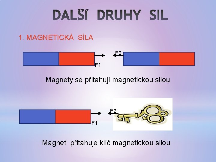 1. MAGNETICKÁ SÍLA F 2 F 1 Magnety se přitahují magnetickou silou F 2