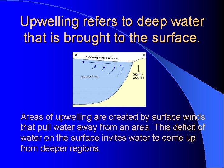 Upwelling refers to deep water that is brought to the surface. Areas of upwelling