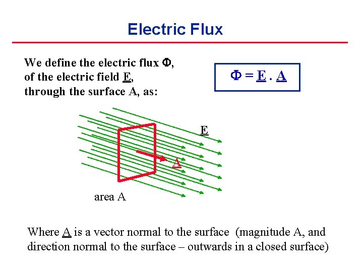 Electric Flux We define the electric flux , of the electric field E, through