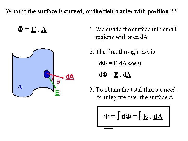 What if the surface is curved, or the field varies with position ? ?