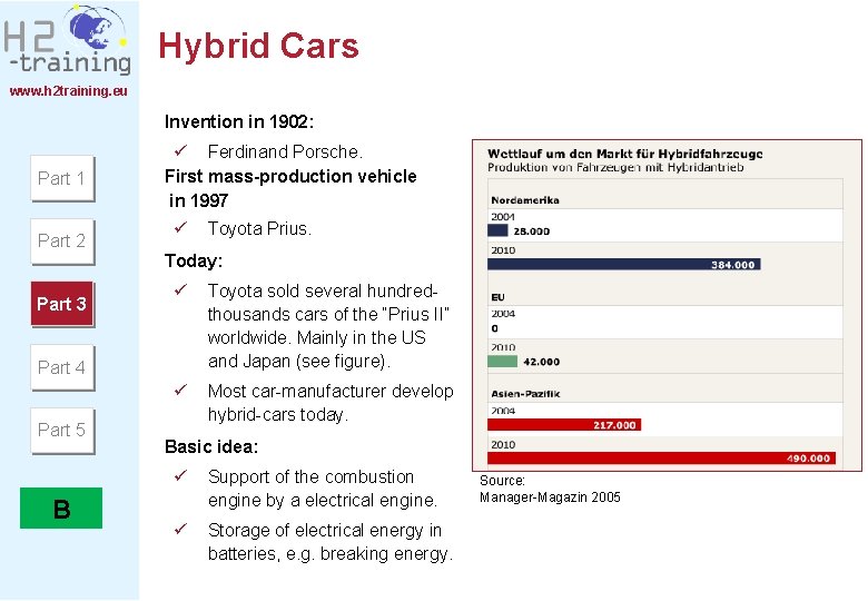 Hybrid Cars www. h 2 training. eu Invention in 1902: Part 1 Part 2 Hybrid Cars www. h 2 training. eu Invention in 1902: Part 1 Part 2
