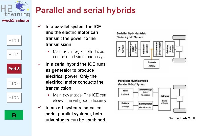 Parallel and serial hybrids www. h 2 training. eu Part 1 Part 2 Part Parallel and serial hybrids www. h 2 training. eu Part 1 Part 2 Part