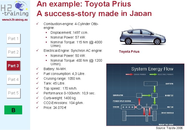 Www H 2 Training Eu Chapter Alternative Vehicle