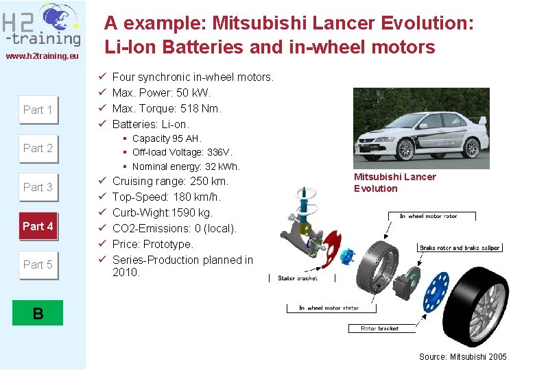 www. h 2 training. eu Part 1 A example: Mitsubishi Lancer Evolution: Li-Ion Batteries www. h 2 training. eu Part 1 A example: Mitsubishi Lancer Evolution: Li-Ion Batteries