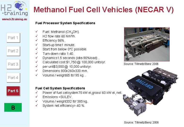 Methanol Fuel Cell Vehicles (NECAR V) www. h 2 training. eu Fuel Processor System Methanol Fuel Cell Vehicles (NECAR V) www. h 2 training. eu Fuel Processor System