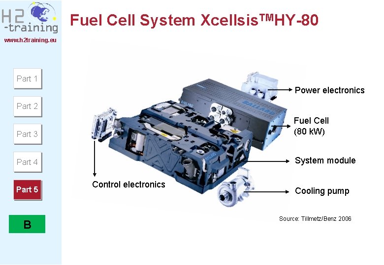 Fuel Cell System Xcellsis. TMHY-80 www. h 2 training. eu Part 1 Power electronics Fuel Cell System Xcellsis. TMHY-80 www. h 2 training. eu Part 1 Power electronics