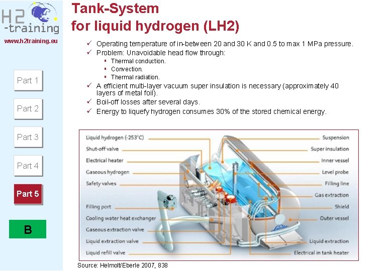 Tank-System for liquid hydrogen (LH 2) www. h 2 training. eu Part 1 Part Tank-System for liquid hydrogen (LH 2) www. h 2 training. eu Part 1 Part
