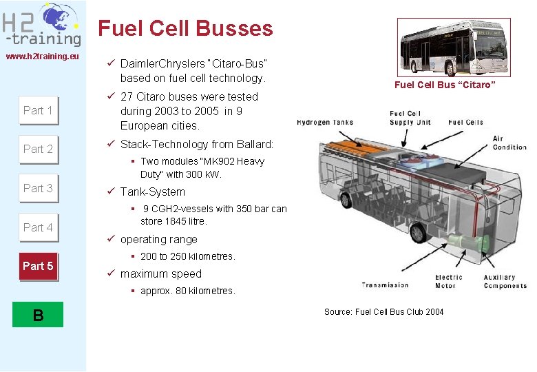 Fuel Cell Busses www. h 2 training. eu ü Daimler. Chryslers “Citaro Bus” based Fuel Cell Busses www. h 2 training. eu ü Daimler. Chryslers “Citaro Bus” based