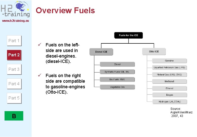 Overview Fuels www. h 2 training. eu Part 1 Part 2 ü Fuels on Overview Fuels www. h 2 training. eu Part 1 Part 2 ü Fuels on
