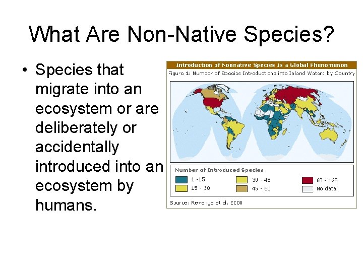 What Are Non-Native Species? • Species that migrate into an ecosystem or are deliberately