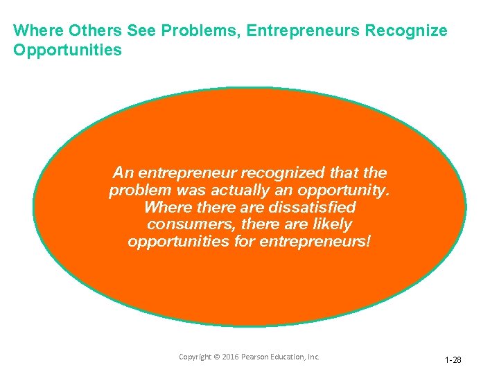 Where Others See Problems, Entrepreneurs Recognize Opportunities An entrepreneur recognized that the problem was