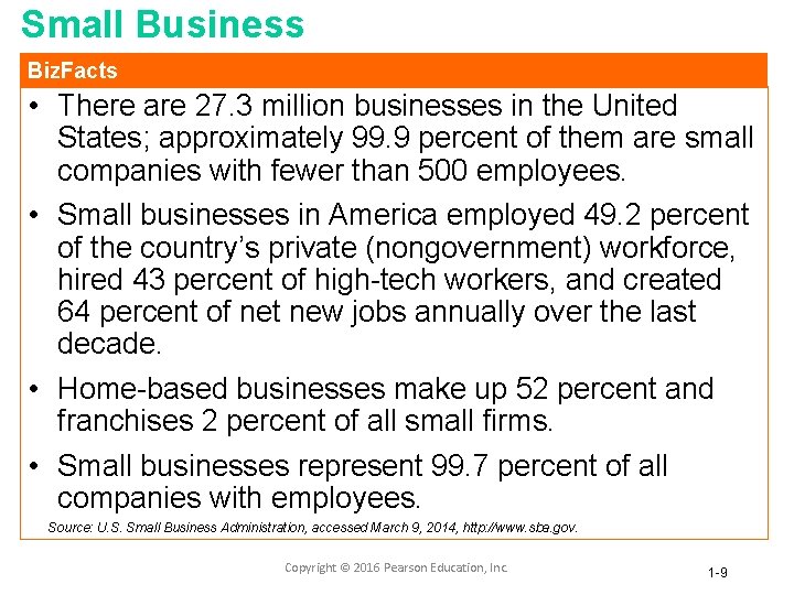 Small Business Biz. Facts • There are 27. 3 million businesses in the United