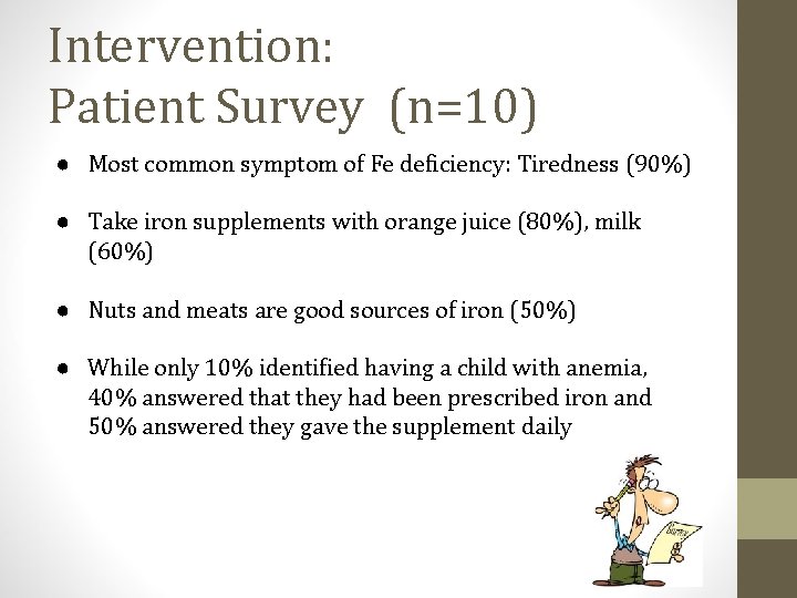 Intervention: Patient Survey (n=10) ● Most common symptom of Fe deficiency: Tiredness (90%) ●