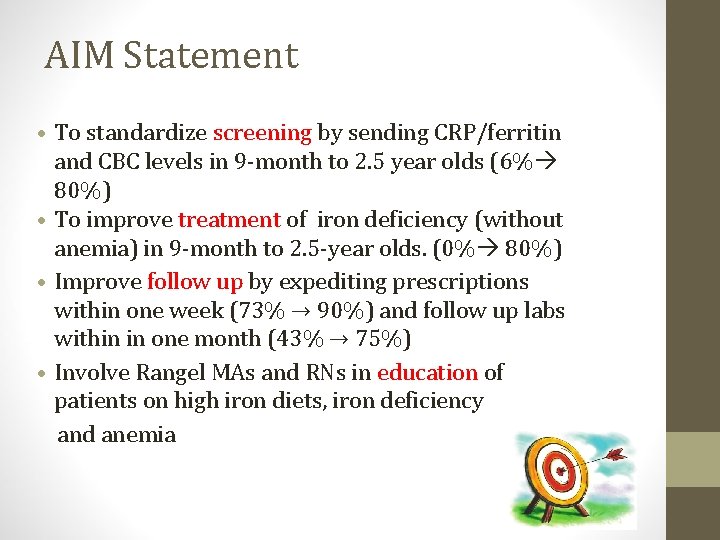 AIM Statement • To standardize screening by sending CRP/ferritin and CBC levels in 9