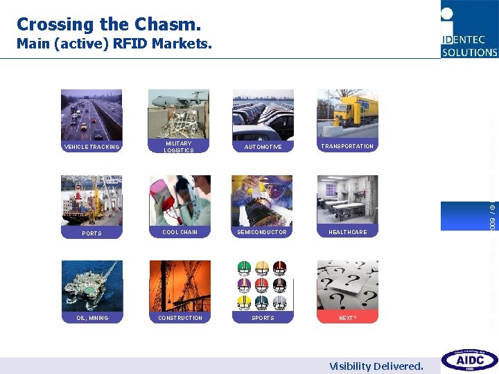 Crossing the Chasm. Main (active) RFID Markets. VEHICLE TRACKING MILITARY LOGISTICS AUTOMOTIVE TRANSPORTATION PORTS