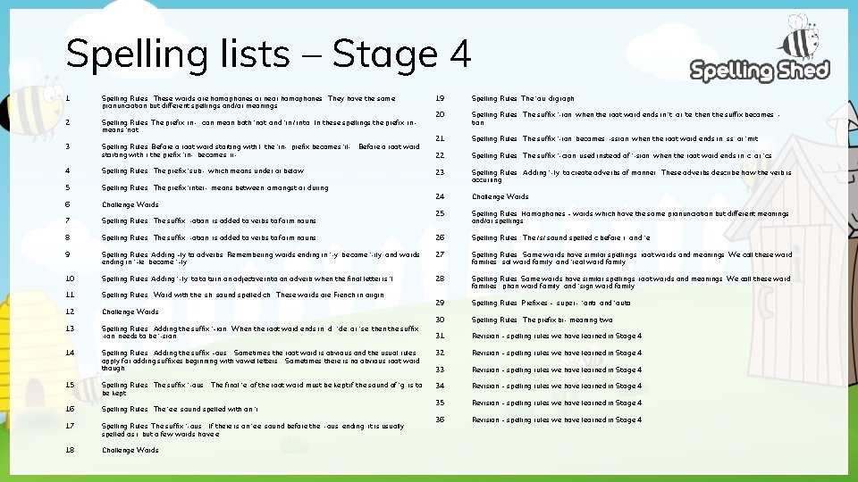 Spelling lists – Stage 4 19. Spelling Rules: The ‘au’ digraph 20. Spelling Rules: