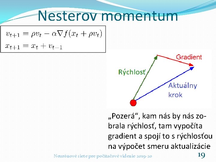 Nesterov momentum „Pozerá“, kam nás by nás zobrala rýchlosť, tam vypočíta gradient a spojí